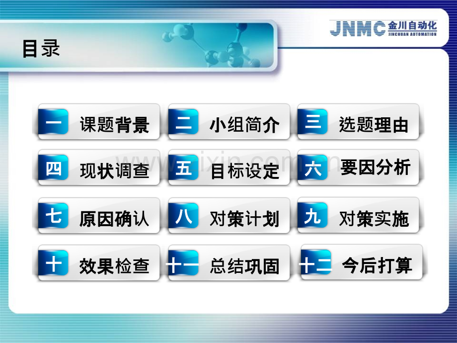 提高柱子柱帽砼外观质量QC-.ppt_第2页