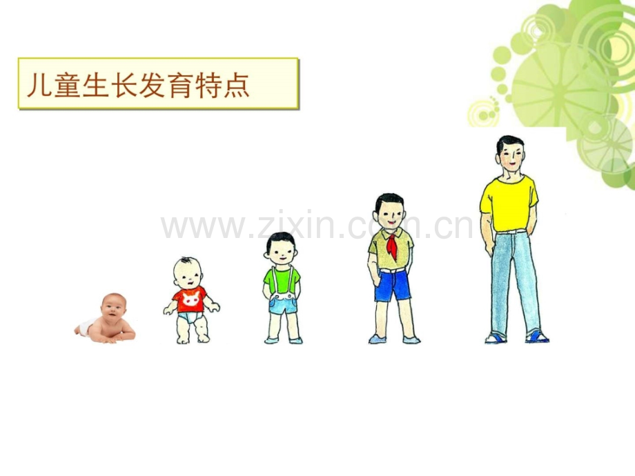 儿童营养儿童营养.ppt_第3页