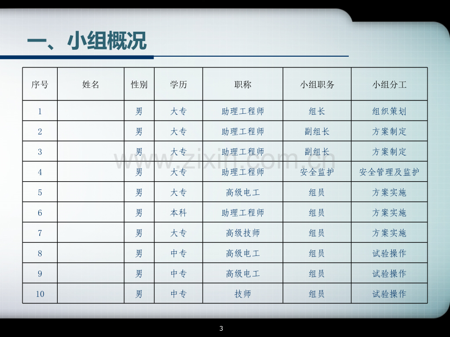 便携式电缆头制作支架-.ppt_第3页