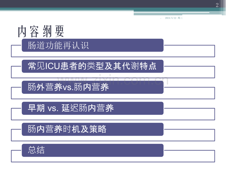 重症患者早期肠内营养治疗.ppt_第2页