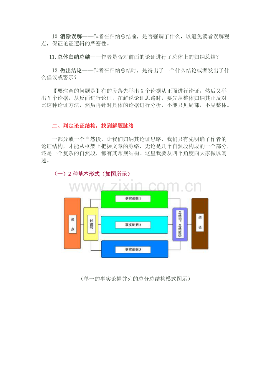 如何归纳议的论证思路.pdf_第2页