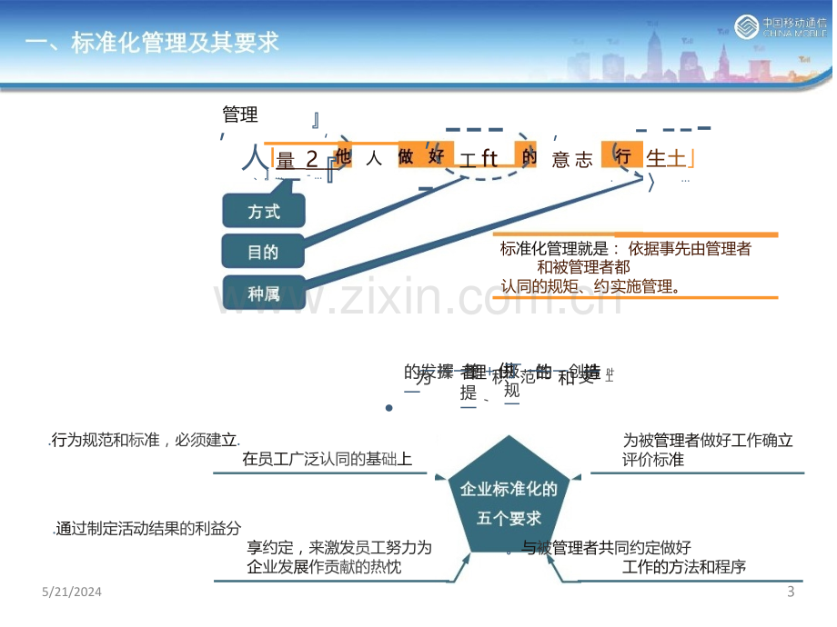 修订版流程标准化建设思路-精选版.ppt_第3页