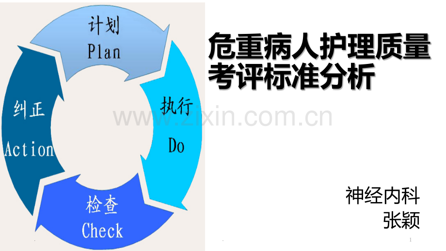 危重病人护理质量考评标准分析.ppt_第1页