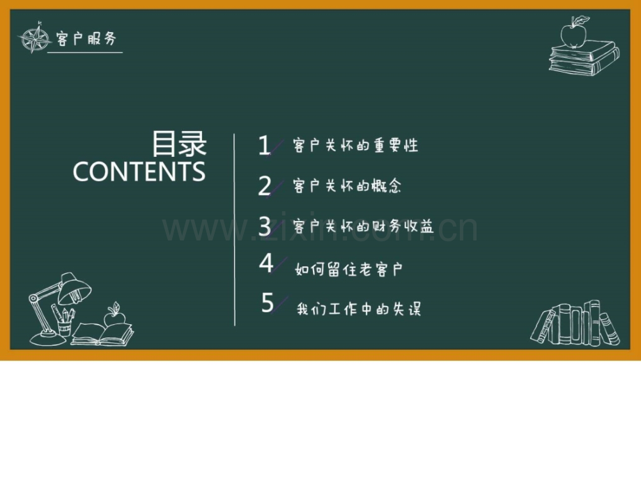 客服技能培训.ppt_第2页