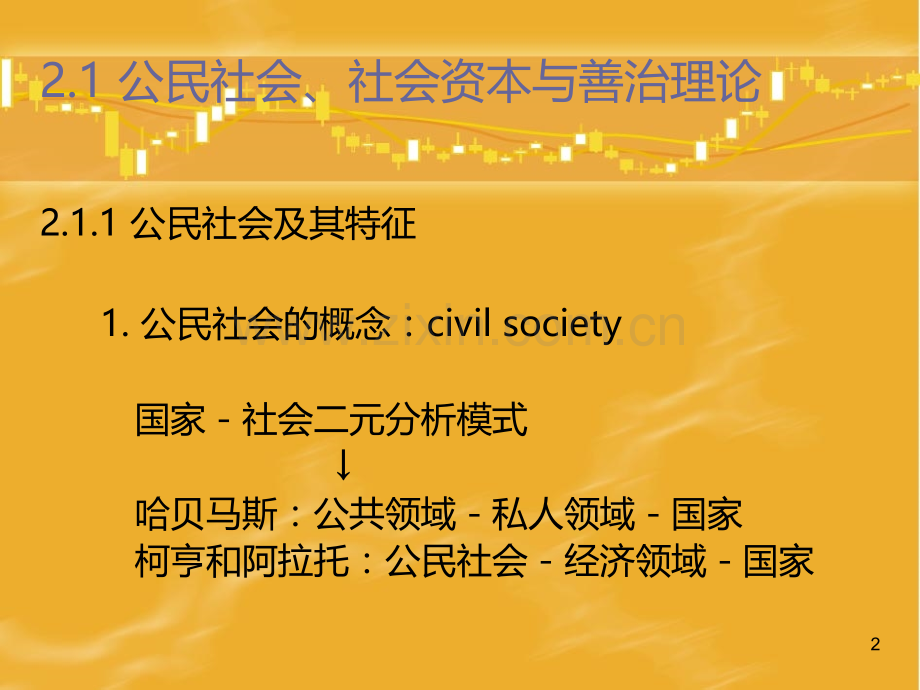 非营利性组织的理论基础.ppt_第2页