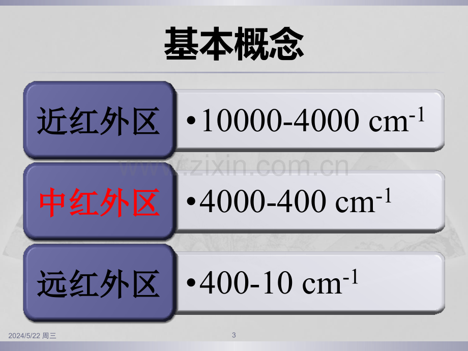 红外光谱分析技术及其在高分子材料研究中的应用(简).ppt_第3页