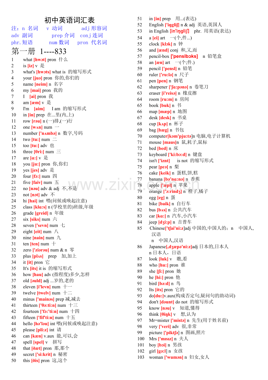 初中英语单词表大全(2182个带音标)(3).pdf_第1页