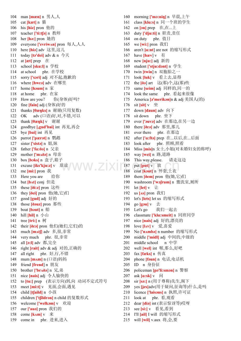 初中英语单词表大全(2182个带音标)(3).pdf_第2页