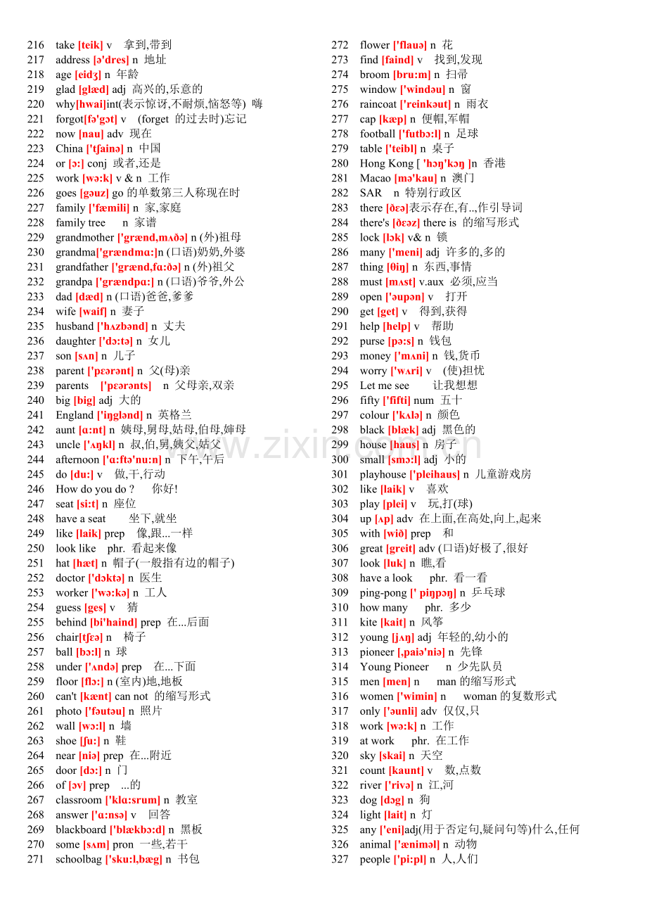 初中英语单词表大全(2182个带音标)(3).pdf_第3页