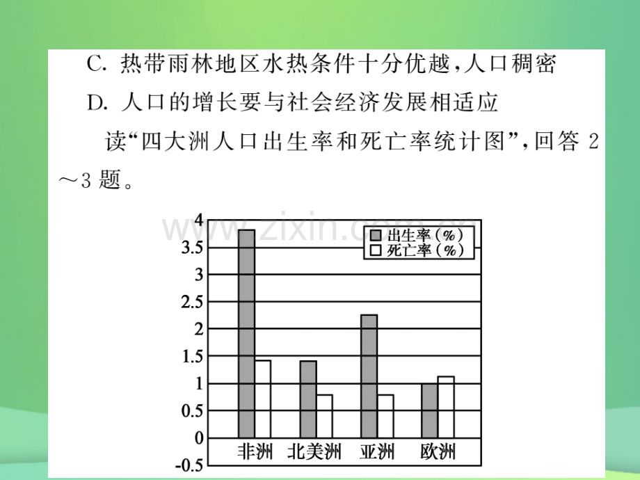 2018秋七年级地理上册-第3章-世界的居民章末综述习题优质湘教版.ppt_第3页