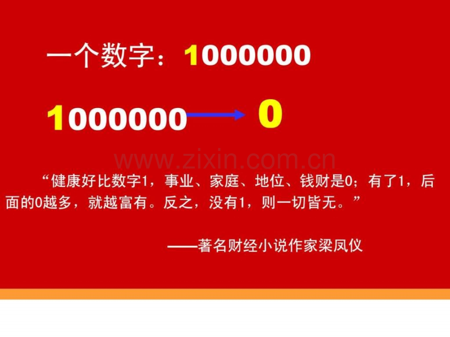 健康知识讲座(照农校财经科).ppt_第2页