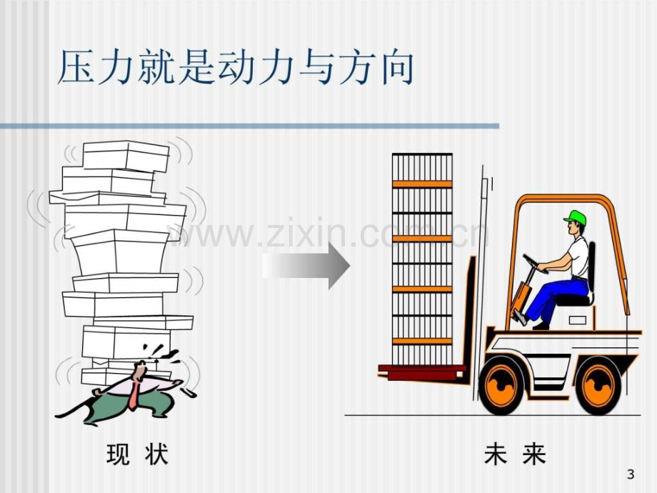 《采购与供应链管理》.ppt_第3页