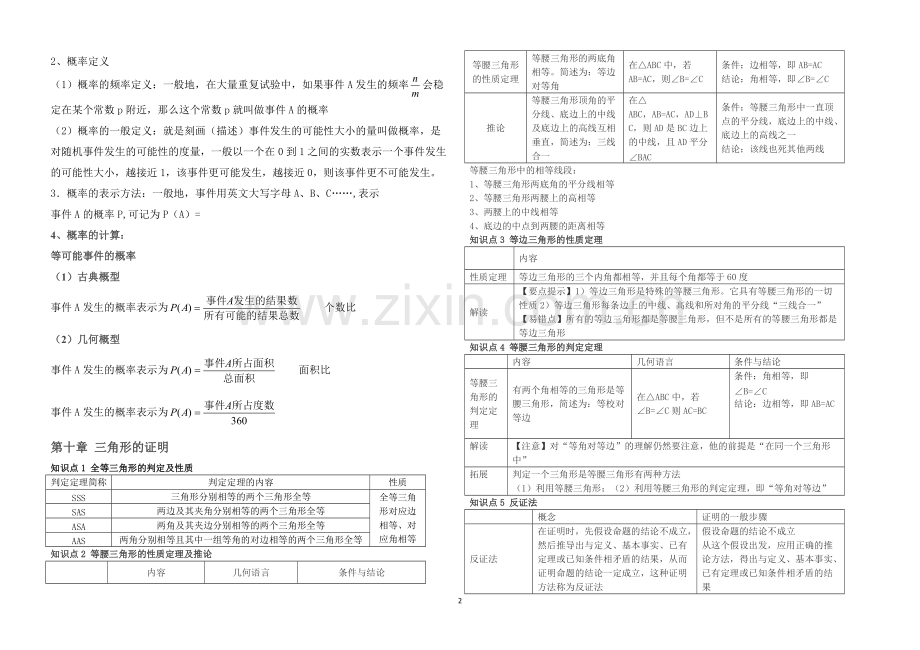 鲁教版初二数学下知识点.pdf_第2页