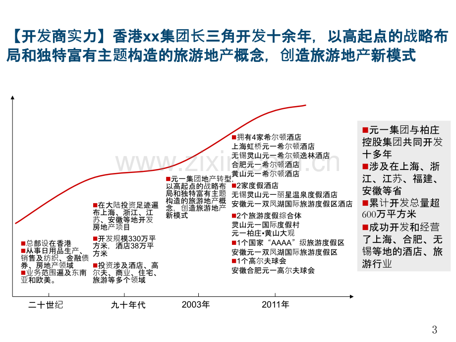 案例-安徽黄山元一大观【文化旅游地产】.ppt_第3页