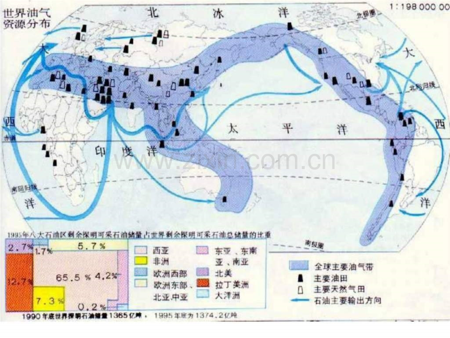 地理中图版环境保护22煤石油资源利用与保护.ppt_第3页