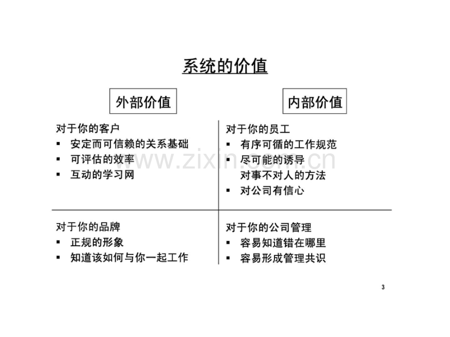 《广告公司业务统筹与运作流程》.ppt_第3页