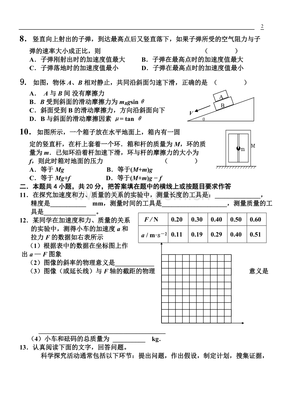 高一物理必修1牛顿运动定律综合测试题及答案.pdf_第2页