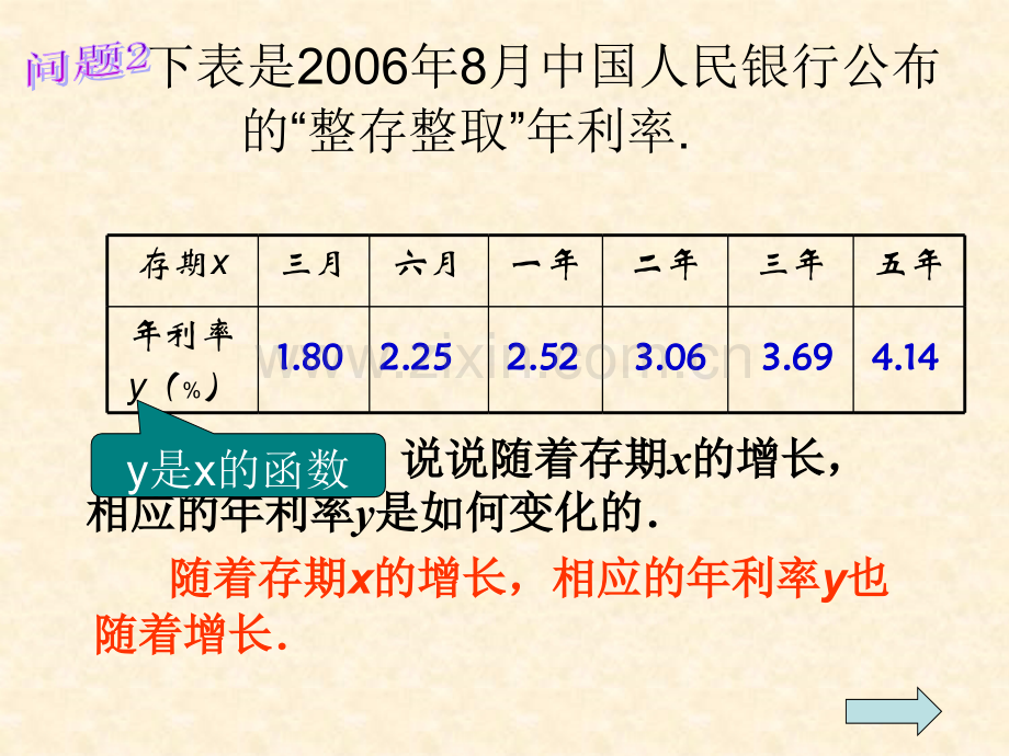 18.1.1变量和函数(1).ppt_第3页