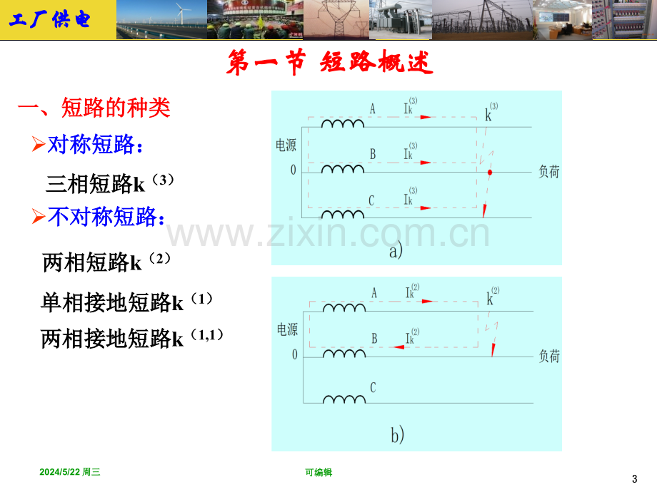 工厂供电-------------------第三章-短路电流计算.ppt_第3页