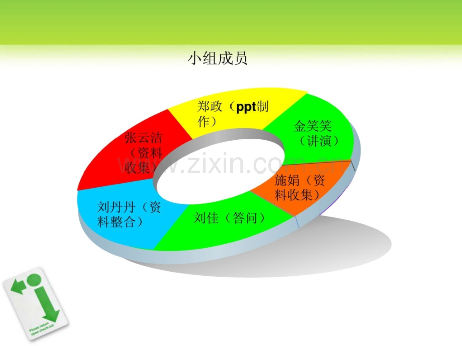 [资料]青岛啤酒供应链案例(正式版).ppt_第2页