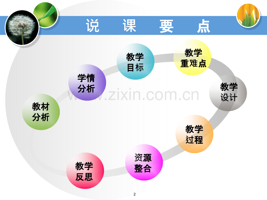 配气机构的构造与维修说课-.ppt_第2页