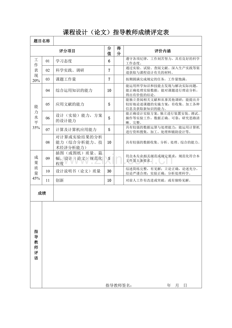 板料折弯机液压系统设计-课程设计(论文).doc_第3页