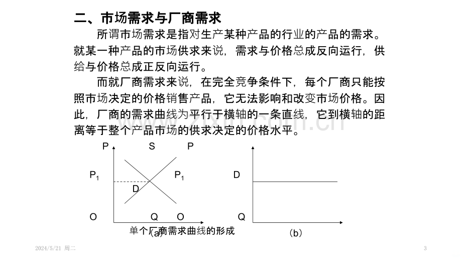 管理经济学第章市场结构与利润最大化.pptx_第3页