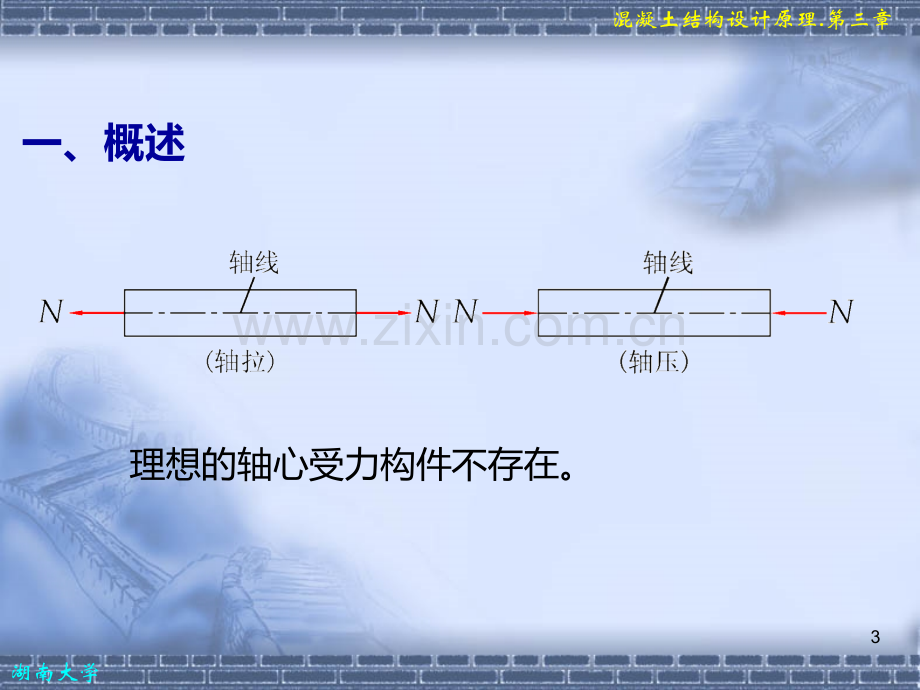 混凝土结构设计原 第三章：轴心受力构件正截面承载力.ppt_第3页