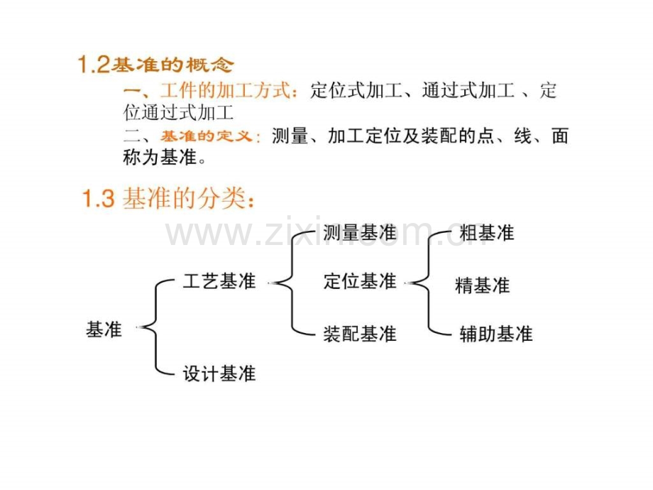 家具制造工艺基础.ppt_第3页