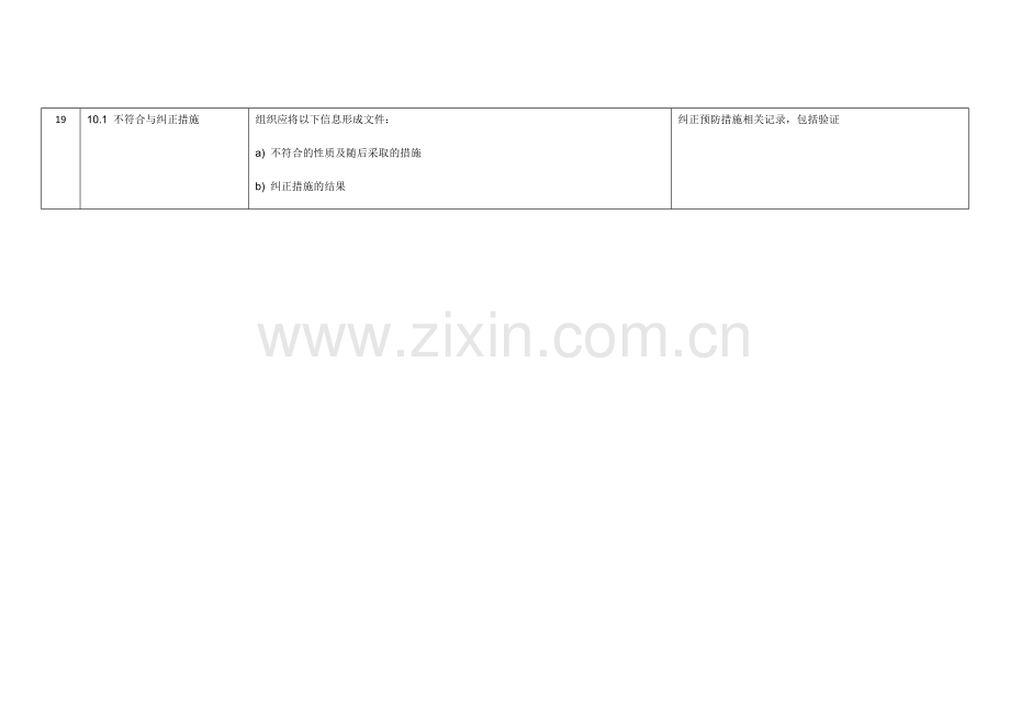 ISO9001-2015新版质量管理体系标准规定应形成的文件汇总.pdf_第3页