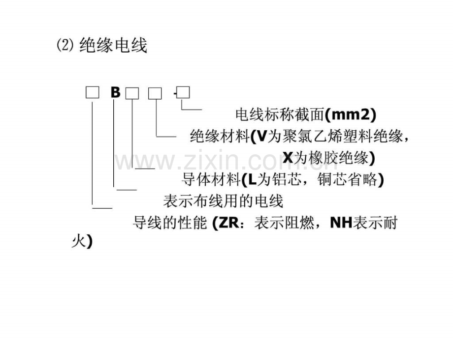 建筑电气施工图识读讲解.ppt_第2页