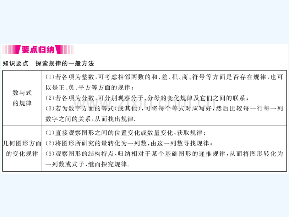 2017-2018学年七年级数学上册-3.5-探索与表达规律(小册子)-(新版)北师大版.ppt_第2页