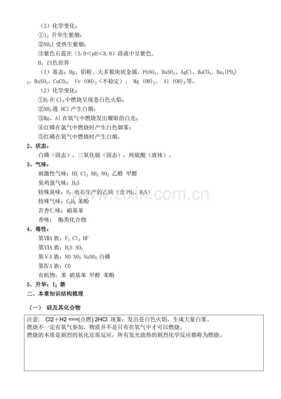 高中化学必修一非金属及其化合物知识点归纳.pdf_第2页