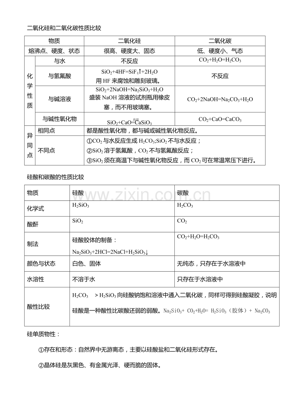 高中化学必修一非金属及其化合物知识点归纳.pdf_第3页