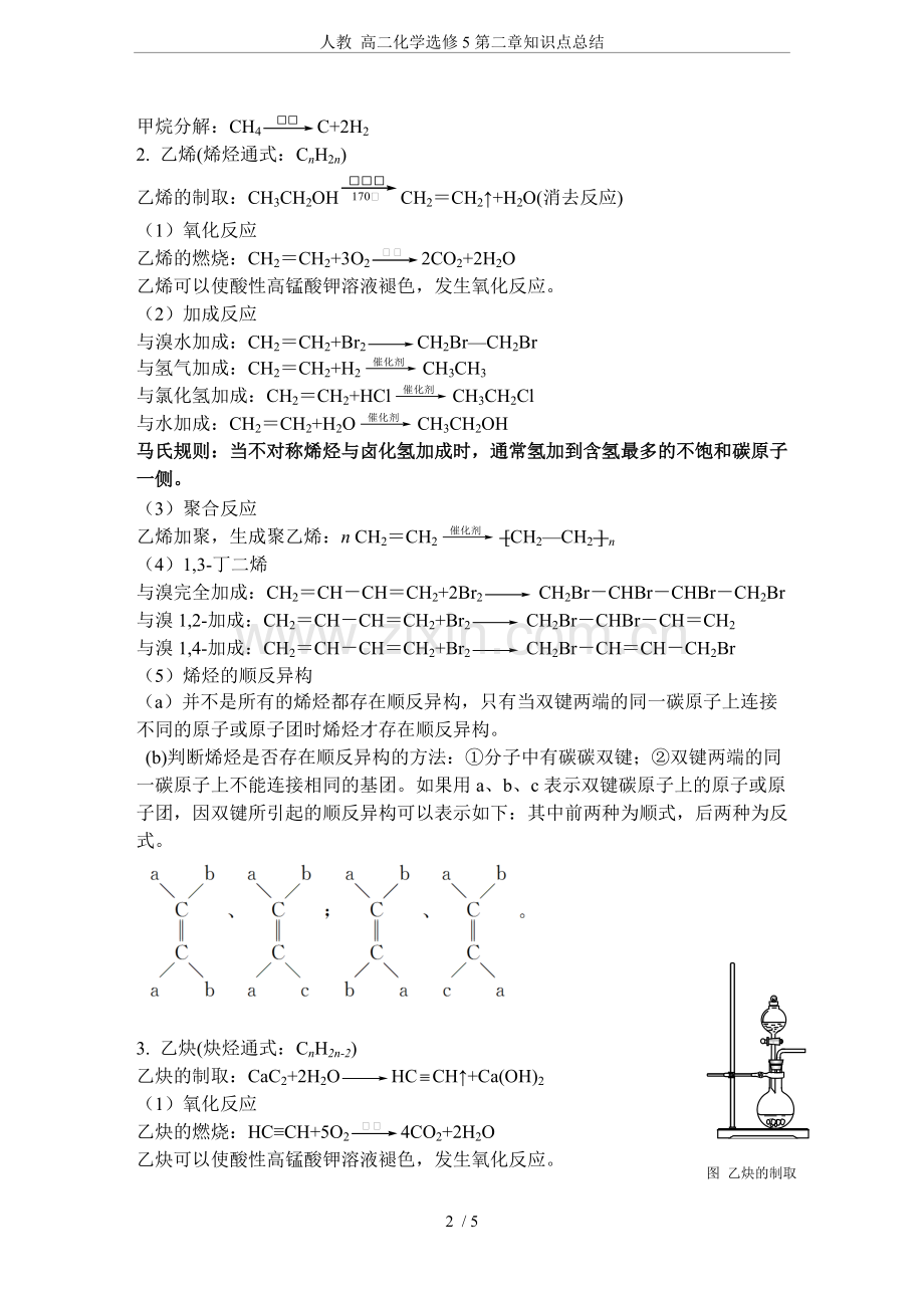 人教高二化学选修5第二章知识点总结.pdf_第2页