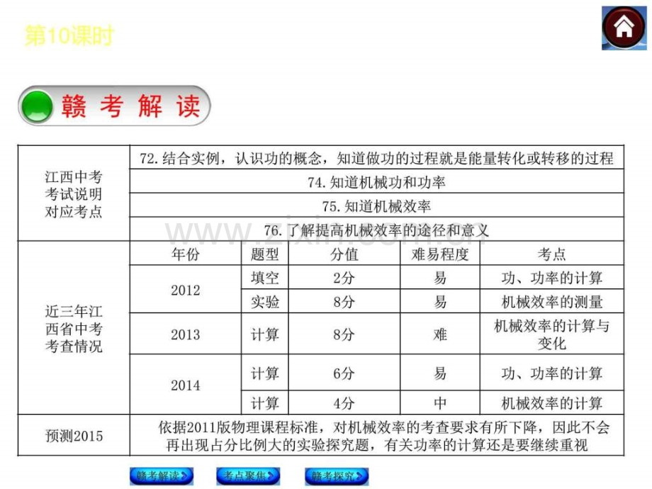 【中考复习方案-江西】2015届中考物理复习：第10课时-功功率和机械效率(共22张).ppt_第2页