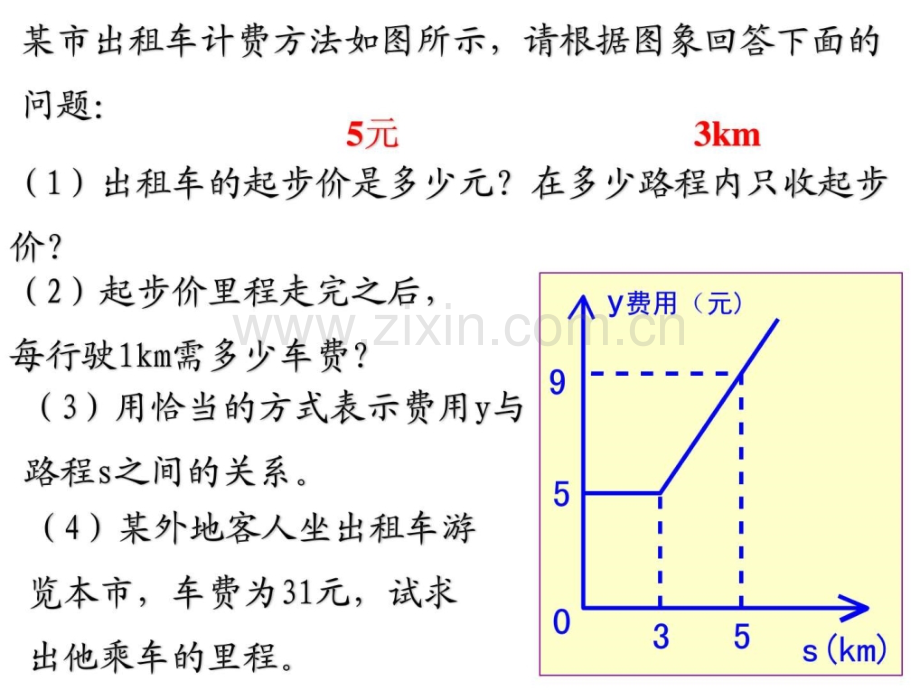 一次函数实例.ppt_第3页