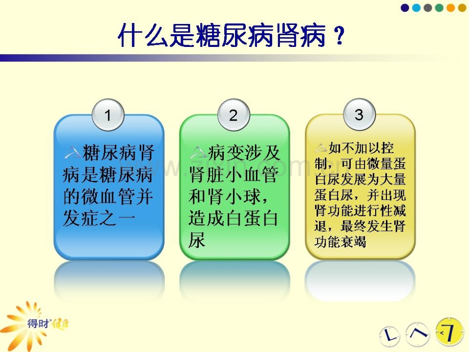 [临床医学]200812糖尿病肾病.ppt_第3页