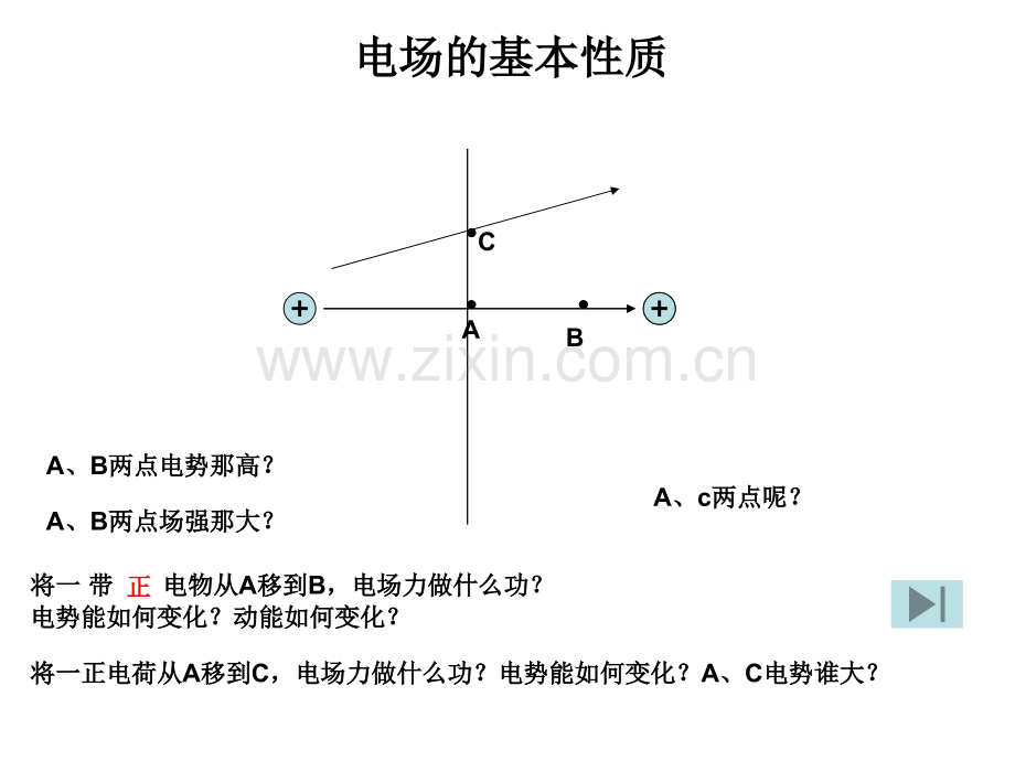 电场的基本性质.ppt_第1页