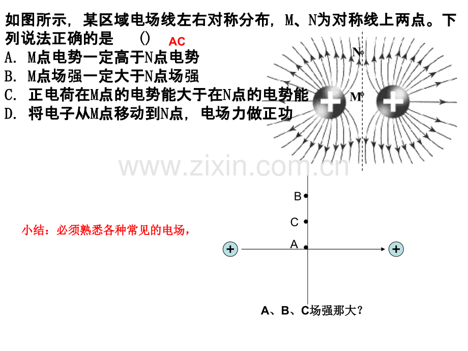 电场的基本性质.ppt_第2页