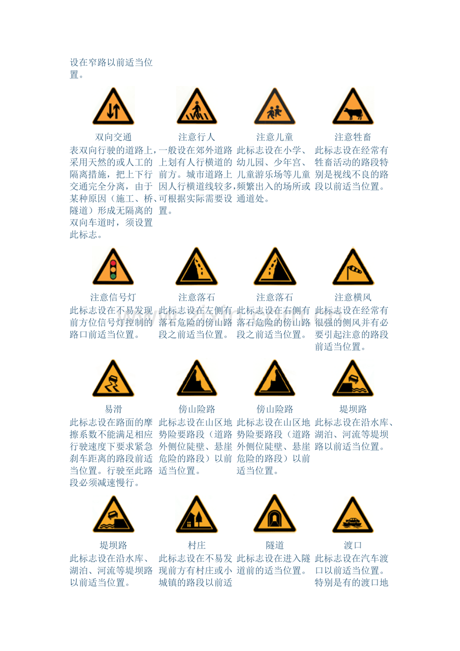 所有交通标志图片大全.pdf_第2页