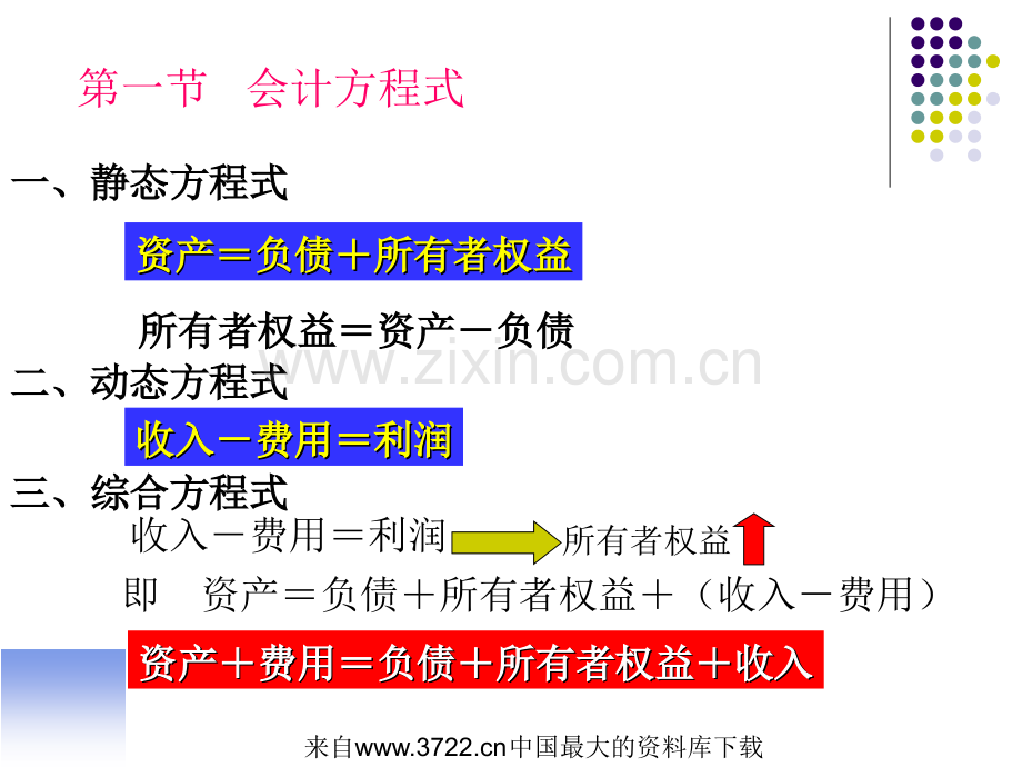 [财务管理]账户和复式记账(ppt-30页).ppt_第2页