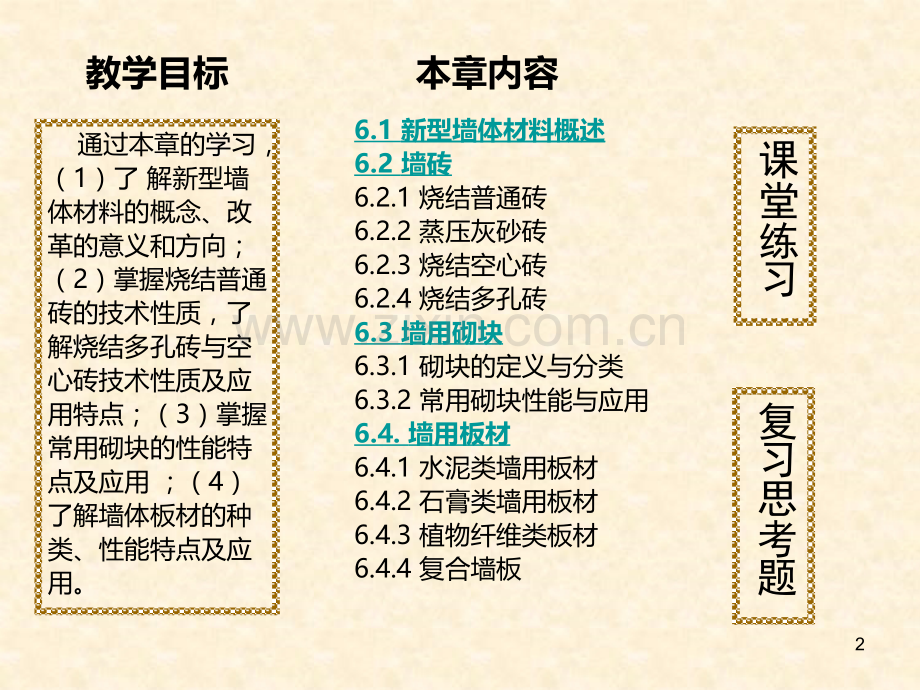 第六章-新型墙体材料-.ppt_第2页