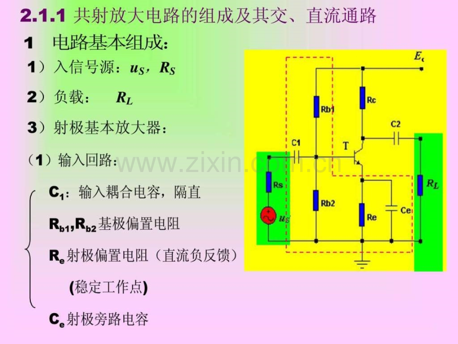 三极管放大电路分析.ppt_第3页