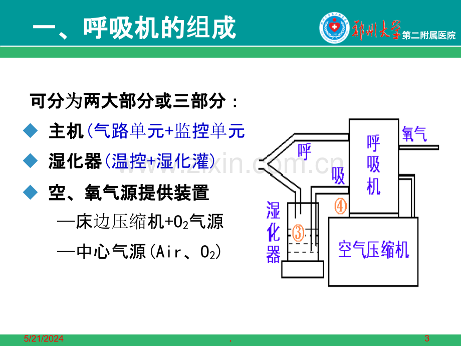 呼吸机常见报警及故障处理.ppt_第3页