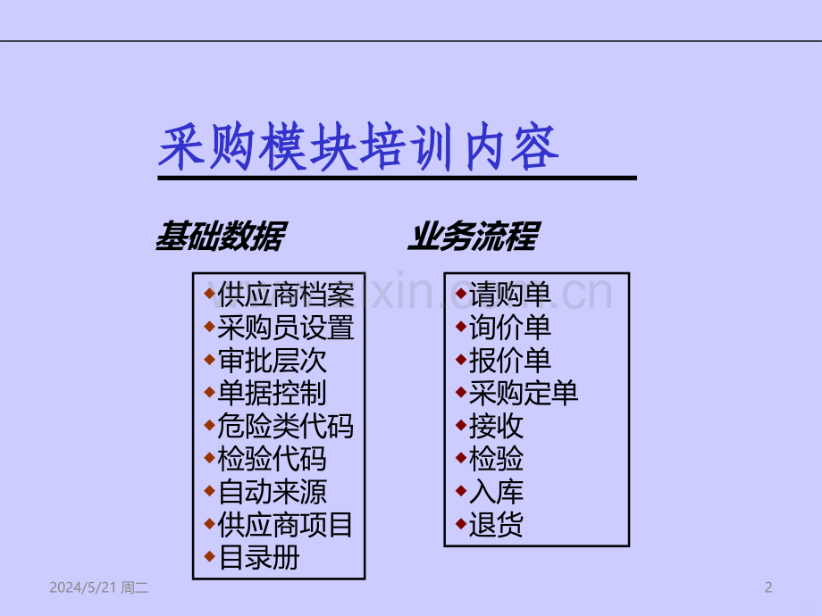 Oracle-Erp-采购模块培训-.ppt_第2页