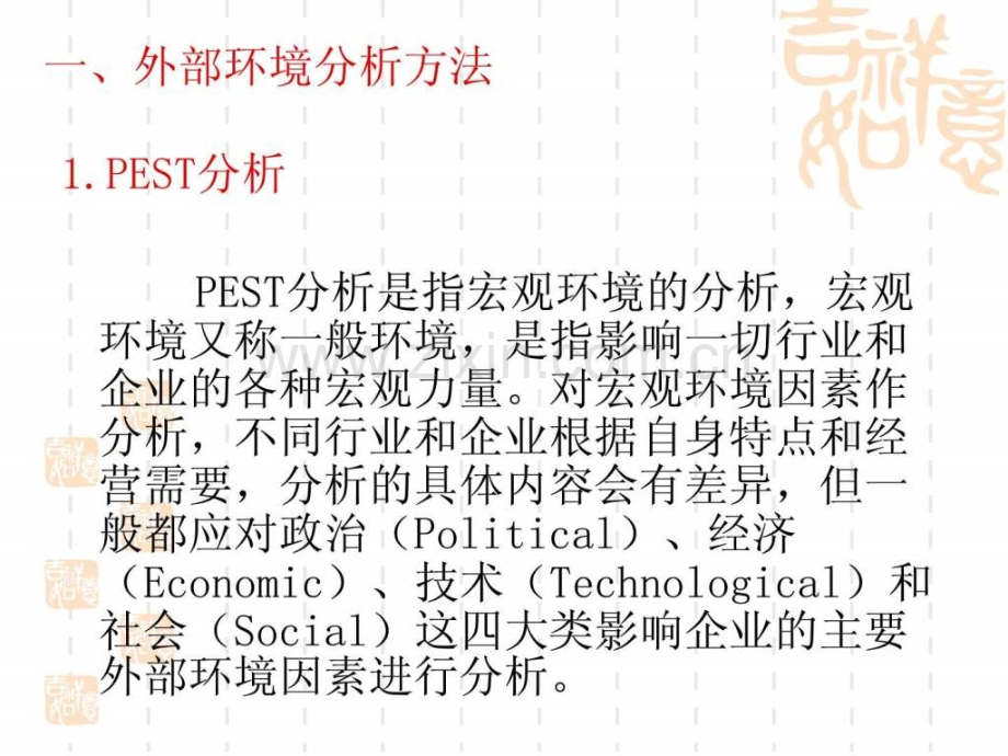 中英《战略管理与伦理》第六章-战略管理分析方法.ppt_第2页