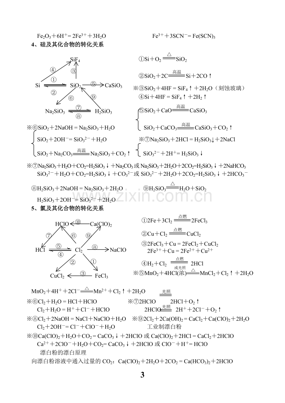 高中化学必修1化学方程式总结(2).pdf_第3页