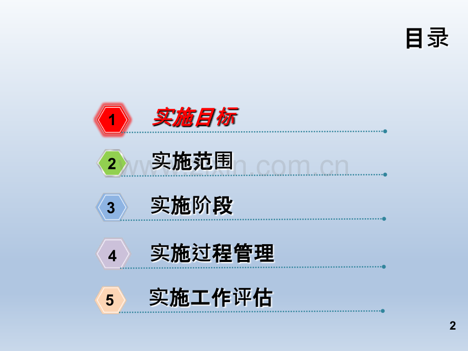 电网GS平台实施各环节工作流程汇报.ppt_第2页