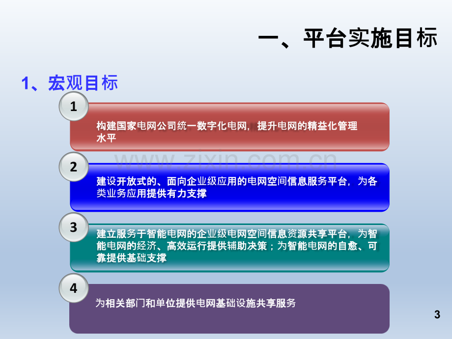 电网GS平台实施各环节工作流程汇报.ppt_第3页